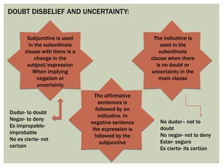 DOUBT DISBELIEF AND UNCERTAINTY:
Subjunctive is used
in the subordinate
clause with there is a
change in the
subject/expression
When implying
negation or
uncertainty
The affirmative
sentences is
followed by an
indicative. In
negative sentence
the expression is
followed by the
subjunctive
The indicative is
used in the
subordinate
clause when there
is no doubt or
uncertainty in the
main clause
No dudar– not to
doubt
No negar- not to deny
Estar- seguro
Es cierto- its certian
Dudar- to doubt
Negar- to deny
Es impropable-
improbable
No es cierto- not
certain
 