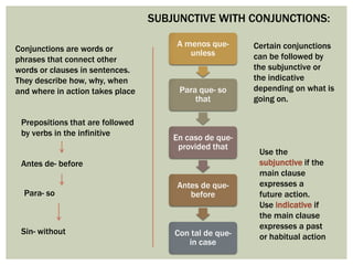 SUBJUNCTIVE WITH CONJUNCTIONS:
Conjunctions are words or
phrases that connect other
words or clauses in sentences.
They describe how, why, when
and where in action takes place
Prepositions that are followed
by verbs in the infinitive
Antes de- before
Para- so
Sin- without
A menos que-
unless
Para que- so
that
En caso de que-
provided that
Antes de que-
before
Con tal de que-
in case
Certain conjunctions
can be followed by
the subjunctive or
the indicative
depending on what is
going on.
Use the
subjunctive if the
main clause
expresses a
future action.
Use indicative if
the main clause
expresses a past
or habitual action
 