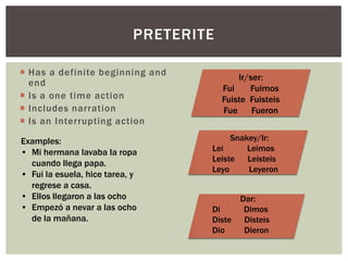 Has a definite beginning and
end
 Is a one time action
 Includes narration
 Is an Interrupting action
PRETERITE
Ir/ser:
Fui Fuimos
Fuiste Fuisteis
Fue Fueron
Snakey/Ir:
Lei Leimos
Leiste Leisteis
Leyo Leyeron
Dar:
Di Dimos
Diste Disteis
Dio Dieron
Examples:
• Mi hermana lavaba la ropa
cuando llega papa.
• Fui la esuela, hice tarea, y
regrese a casa.
• Ellos llegaron a las ocho
• Empezó a nevar a las ocho
de la mañana.
 