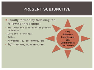 PRESENT SUBJUNCTIVE
 Usually formed by following the
following three steps:
- Start with the yo form of the present
indicative
- Drop the –o endings
- Add….
- Ar verbs: -e, -es, -emos, -en
- Er/Ir: -a, -as, -a, -amos, -an
Only
difference
from Ud. And
Uds.
Commands is
the Tu form!
 