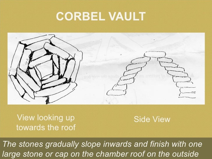 Image result for newgrange corbelled roof