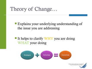 Theory of Change…
 Explains your underlying understanding of
the issue you are addressing
 It helps to clarify WHY you are doing
WHAT your doing
 