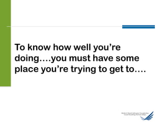 To know how well you’re
doing….you must have some
place you’re trying to get to….
 