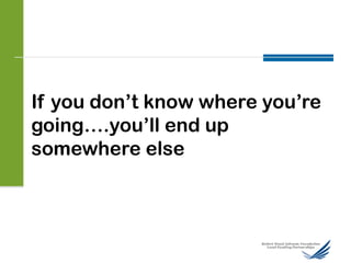If you don’t know where you’re
going….you’ll end up
somewhere else
 