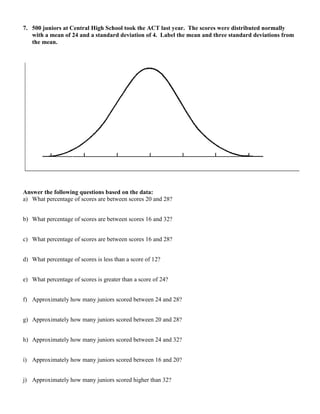 7. 500 juniors at Central High School took the ACT last year. The scores were distributed normally
   with a mean of 24 and a standard deviation of 4. Label the mean and three standard deviations from
   the mean.




Answer the following questions based on the data:
a) What percentage of scores are between scores 20 and 28?


b) What percentage of scores are between scores 16 and 32?


c) What percentage of scores are between scores 16 and 28?


d) What percentage of scores is less than a score of 12?


e) What percentage of scores is greater than a score of 24?


f) Approximately how many juniors scored between 24 and 28?


g) Approximately how many juniors scored between 20 and 28?


h) Approximately how many juniors scored between 24 and 32?


i) Approximately how many juniors scored between 16 and 20?


j) Approximately how many juniors scored higher than 32?
 