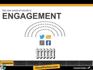 the new word-of-mouth is

 ENGAGEMENT




                 GOALS +
 INTRODUCTION                CAMPAIGNS   CHANNELS   RESULTS   TOOLS   SUMMARY
                OBJECTIVES

11
                                                                            © 2013
 