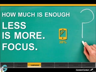 HOW MUCH IS ENOUGH

LESS
IS MORE.                                            38%
FOCUS.
                 GOALS +
 INTRODUCTION                CAMPAIGNS   CHANNELS   RESULTS   TOOLS   SUMMARY
                OBJECTIVES

29
                                                                            © 2013
 