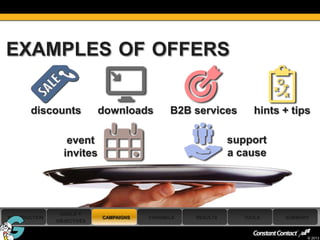 EXAMPLES OF OFFERS


        discounts            downloads         B2B services         hints + tips

                   event                                      support
                  invites                                     a cause




                 GOALS +
 INTRODUCTION                CAMPAIGNS   CHANNELS   RESULTS      TOOLS    SUMMARY
                OBJECTIVES

32
                                                                                © 2013
 