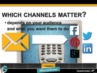 WHICH CHANNELS MATTER?
     • depends on your audience
       and what you want them to do




                 GOALS +
 INTRODUCTION                CAMPAIGNS   CHANNELS   RESULTS   TOOLS   SUMMARY
                OBJECTIVES

35
                                                                            © 2013
 
