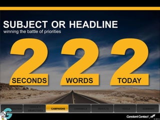 SUBJECT OR HEADLINE
winning the battle of priorities




      SECONDS                            WORDS                 TODAY


                 GOALS +
 INTRODUCTION                CAMPAIGNS    CHANNELS   RESULTS   TOOLS   SUMMARY
                OBJECTIVES

42
                                                                             © 2013
 
