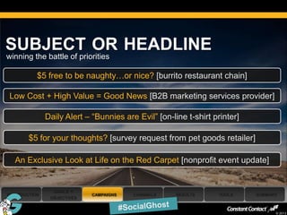 SUBJECT OR HEADLINE
winning the battle of priorities

            $5 free to be naughty…or nice? [burrito restaurant chain]

 Low Cost + High Value = Good News [B2B marketing services provider]

                Daily Alert – “Bunnies are Evil” [on-line t-shirt printer]

         $5 for your thoughts? [survey request from pet goods retailer]

     An Exclusive Look at Life on the Red Carpet [nonprofit event update]


                  GOALS +
 INTRODUCTION                 CAMPAIGNS   CHANNELS     RESULTS     TOOLS     SUMMARY
                 OBJECTIVES

43
                                                                                   © 2013
 