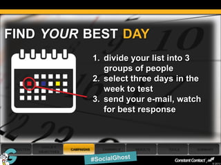 FIND YOUR BEST DAY
                                         1. divide your list into 3
                                            groups of people
                                         2. select three days in the
                                            week to test
                                         3. send your e-mail, watch
                                            for best response



                 GOALS +
 INTRODUCTION                CAMPAIGNS     CHANNELS   RESULTS   TOOLS   SUMMARY
                OBJECTIVES

46
                                                                              © 2013
 