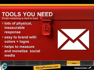 TOOLS YOU NEED
Email marketing is hard to beat

• lots of physical,
  measurable
  response
• easy to brand with
  colors + logos
• helps to measure
  and monetize social
  media
                 GOALS +
 INTRODUCTION                CAMPAIGNS   CHANNELS   RESULTS   TOOLS   SUMMARY
                OBJECTIVES

54
                                                                            © 2013
 