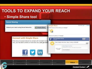TOOLS TO EXPAND YOUR REACH
     • Simple Share tool




                 GOALS +
 INTRODUCTION                CAMPAIGNS   CHANNELS   RESULTS   TOOLS   SUMMARY
                OBJECTIVES

55
                                                                            © 2013
 