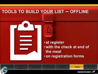 TOOLS TO BUILD YOUR LIST                                 – OFFLINE




                                         • at register
                                         • with the check at end of
                                           the meal
                                         • on registration forms

                 GOALS +
 INTRODUCTION                CAMPAIGNS   CHANNELS   RESULTS   TOOLS   SUMMARY
                OBJECTIVES

57
                                                                            © 2013
 