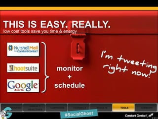 THIS IS EASY. REALLY.
low cost tools save you time & energy




                                monitor
                                  +
                               schedule

                 GOALS +
 INTRODUCTION                CAMPAIGNS   CHANNELS   RESULTS   TOOLS   SUMMARY
                OBJECTIVES

61
                                                                            © 2013
 