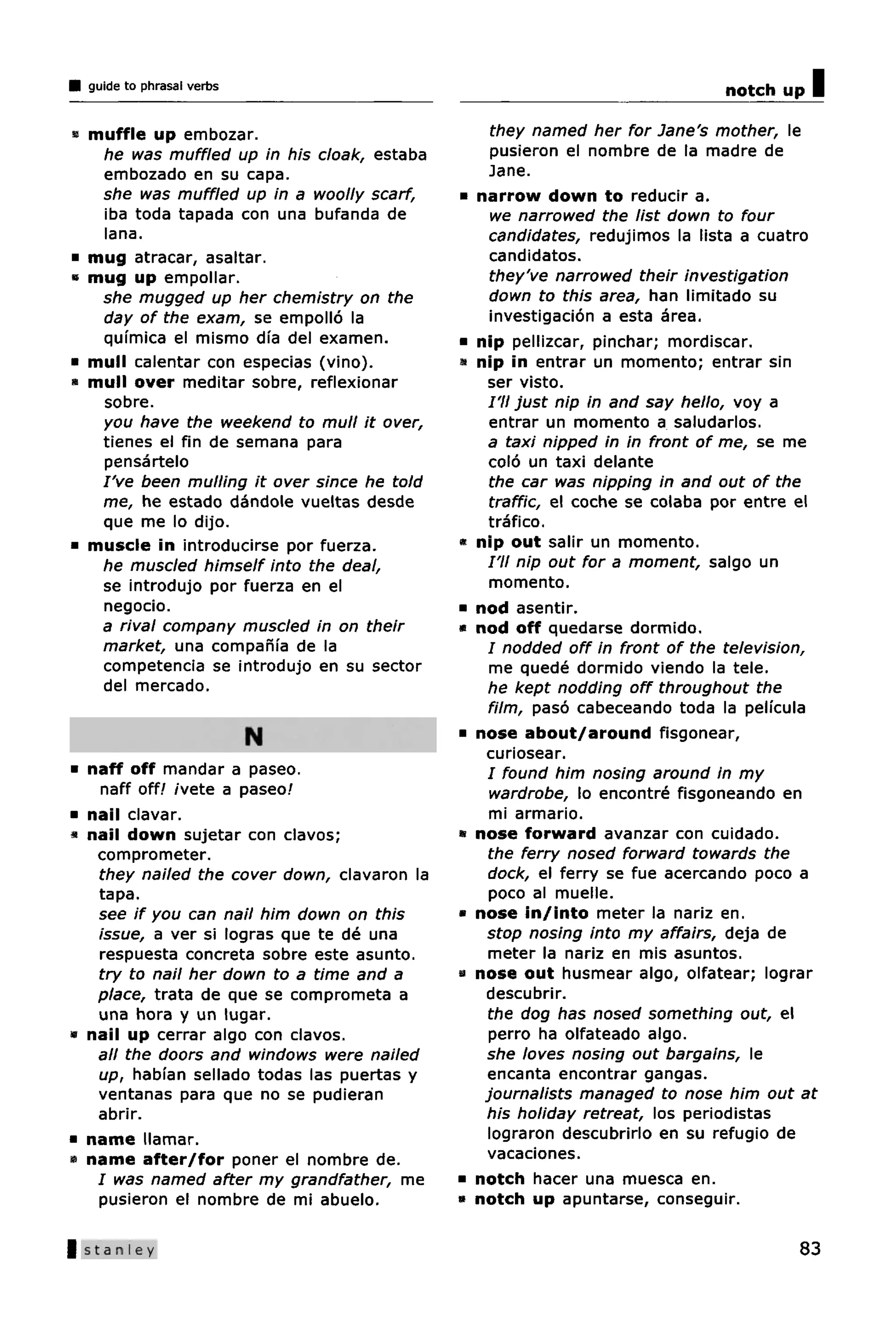 guide to phrasal verbs                                                       notch up   I
• muffle up embozar.                                they named her for Jane's mother, le
   he was muffled up in his cloak, estaba           pusieron el nombre de la madre de
   embozado en su capa.                            Jane.
   she was muffled up in a woolly scarf,     •   narrow down to reducir a.
   iba toda tapada con una bufanda de               we narrowed the list down to four
   lana.                                           candidates, redujimos la lista a cuatro
• mug atracar, asaltar.                            candidatos.
« mug up empollar.                                 they've narrowed their investigation
   she mugged up her chemistry on the              down to this area, han limitado su
   day of the exam, se empollo la                  investigacion a esta area.
   quimica el mismo dfa del examen.          •   nip pellizcar, pinchar; mordiscar.
• mull calentar con especias (vino).         »   nip in entrar un momento; entrar sin
« mull over meditar sobre, reflexionar             ser visto.
   sobre.                                          /'// just nip in and say hello, voy a
   you have the weekend to mull it over,           entrar un momento a saludarlos.
   tienes el fin de semana para                    a taxi nipped in in front of me, se me
   pensartelo                                      colo un taxi delante
   I've been mulling it over since he told         the car was nipping in and out of the
   me, he estado dandole vueltas desde             traffic, el coche se colaba por entre el
   que me lo dijo.                                 trafico.
• muscle in introducirse por fuerza.         •   nip out salir un momento.
   he muscled himself into the deal,               I'll nip out for a moment, salgo un
   se introdujo por fuerza en el                   momento.
   negocio.                                  •   nod asentir.
   a rival company muscled in on their       •   nod off quedarse dormido.
   market, una compania de la                      I nodded off in front of the television,
   competencia se introdujo en su sector           me quede dormido viendo la tele.
   del mercado.                                    he kept nodding off throughout the
                                                   film, paso cabeceando toda la pelicula
 V                         N                 •   nose about/around fisgonear,
                                                  curiosear.
• naff off mandar a paseo.                         / found him nosing around in my
   naff off! ivete a paseo!                        wardrobe, lo encontre fisgoneando en
• nail clavar.                                     mi armario.
• nail down sujetar con clavos;              «   nose forward avanzar con cuidado.
   comprometer.                                    the ferry nosed forward towards the
   they nailed the cover down, clavaron la         dock, el ferry se fue acercando poco a
   tapa.                                           poco al muelle.
   see if you can nail him down on this      •   nose in/into meter la nariz en.
   issue, a ver si logras que te de una            stop nosing into my affairs, deja de
   respuesta concreta sobre este asunto.           meter la nariz en mis asuntos.
   try to nail her down to a time and a      «   nose out husmear algo, olfatear; lograr
   place, trata de que se comprometa a            descubrir.
   una hora y un lugar.                            the dog has nosed something out, el
• nail up cerrar algo con clavos.                  perro ha olfateado algo.
   all the doors and windows were nailed           she loves nosing out bargains, le
   up, habfan sellado todas las puertas y          encanta encontrar gangas.
   ventanas para que no se pudieran               journalists managed to nose him out at
   abrir.                                          his holiday retreat, los periodistas
• name llamar.                                     lograron descubrirlo en su refugio de
» name after/for poner el nombre de.               vacaciones.
   / was named after my grandfather, me      •   notch hacer una muesca en.
   pusieron el nombre de mi abuelo.          »   notch up apuntarse, conseguir.

 Stanley                                                                                83
 