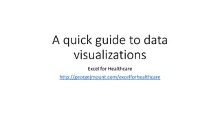 A quick guide to data
visualizations
Excel for Healthcare
http://georgejmount.com/excelforhealthcare
 