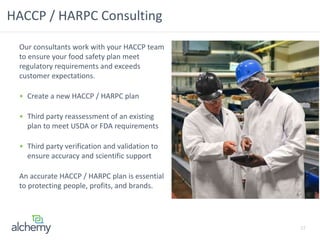New HACCP Regulations - Plan Now! | PPTX