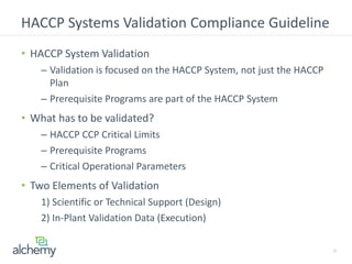 Validation Program Haccp New HACCP Regulations - Plan Now! | PPTX