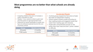 Chatterbooks
• A reading initiative that aims to increase a
child’s motivation to read.
• Weekly 1-hour sessions where pupils read
and discussed an age-appropriate book.
• Delivered by trained graduates to pupils who
had not achieved expected level at the end
of primary school.
Accelerated Reader
• A whole-group programme that aims to foster
the habit of independent reading.
• Online system screens pupils according to
their reading levels,and suggests books that
match their reading age and interests.
• Pupils take computerised quizzes on the
books they have read and earn ‘points’ related
to difficulty.
Most programmes are no better than what schools are already
doing
Group Months’ progress
All pupils +3 months
FSM pupils +5 months
Group Months’ progress
All pupils -2 months
FSM pupils -4 months
12
 