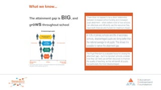 What we know…
The attainment gap is BIG, and
grows throughout school
 