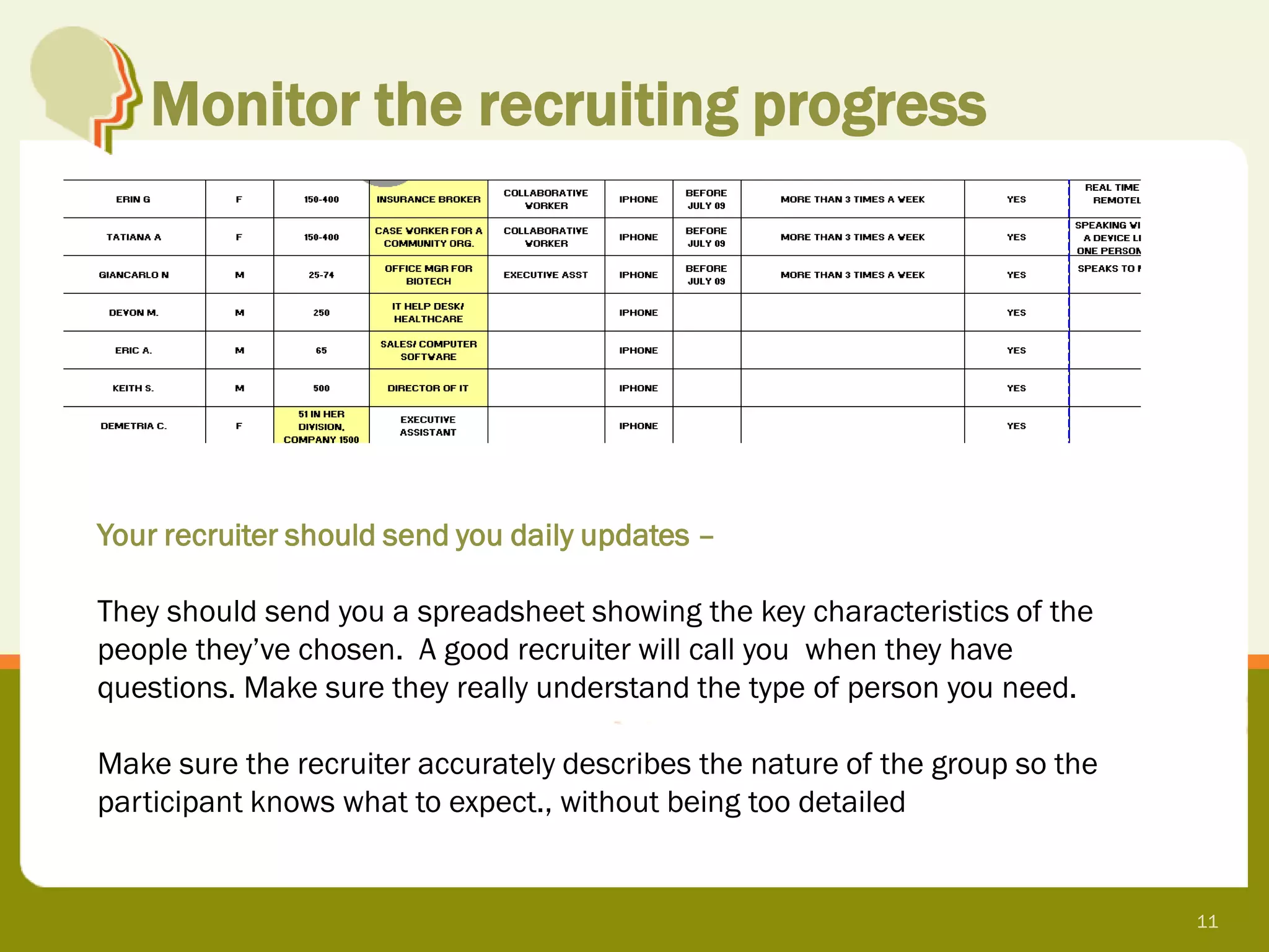Monitor the recruiting progress




Your recruiter should send you daily updates –

They should send you a spreadsheet showing the key characteristics of the
people they’ve chosen. A good recruiter will call you when they have
questions. Make sure they really understand the type of person you need.

Make sure the recruiter accurately describes the nature of the group so the
participant knows what to expect., without being too detailed


                                                                              11
 