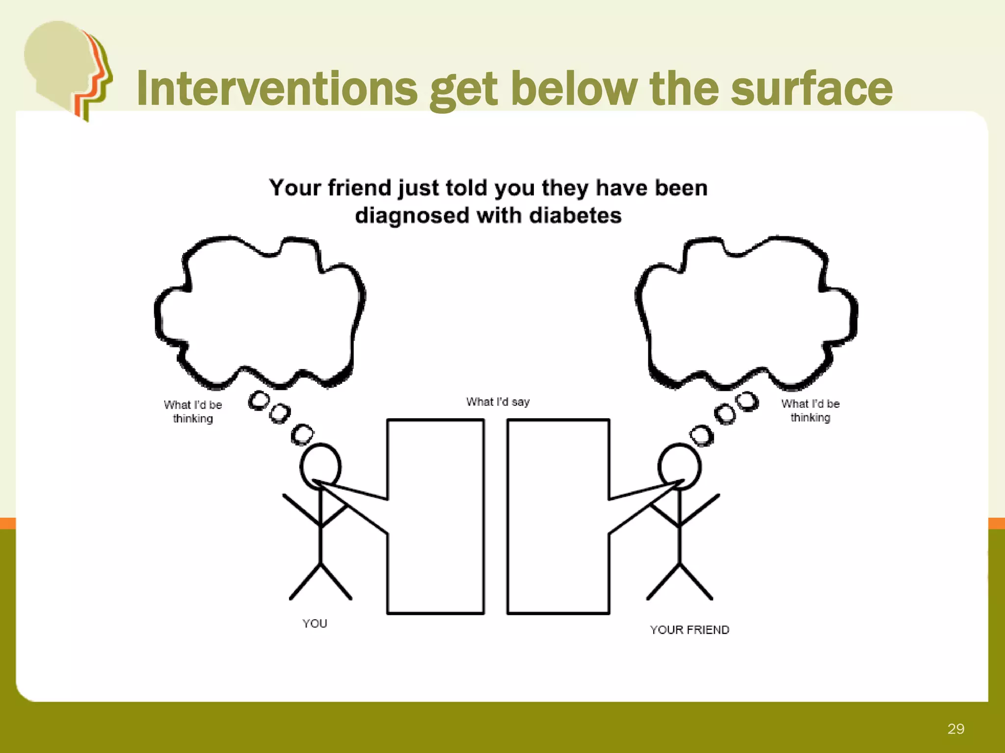 Interventions get below the surface




                                      29
 