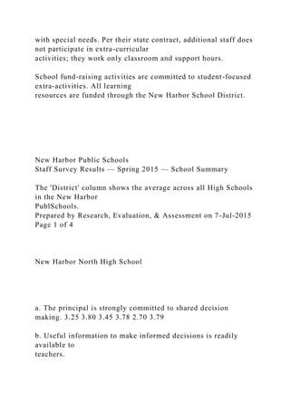 with special needs. Per their state contract, additional staff does
not participate in extra-curricular
activities; they work only classroom and support hours.
School fund-raising activities are committed to student-focused
extra-activities. All learning
resources are funded through the New Harbor School District.
New Harbor Public Schools
Staff Survey Results — Spring 2015 — School Summary
The 'District' column shows the average across all High Schools
in the New Harbor
PublSchools.
Prepared by Research, Evaluation, & Assessment on 7-Jul-2015
Page 1 of 4
New Harbor North High School
a. The principal is strongly committed to shared decision
making. 3.25 3.80 3.45 3.78 2.70 3.79
b. Useful information to make informed decisions is readily
available to
teachers.
 