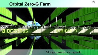 Shojinmeat Project and Integriculture Inc.
25
How to make ⇒ Open
How to scale ⇒ Proprietary
※We need legal assistance for ...