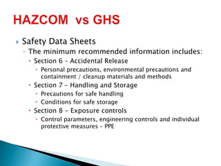  Safety Data Sheets
◦ The minimum recommended information includes:
 Section 6 – Accidental Release
 Personal precautions, environmental precautions and
containment / cleanup materials and methods
 Section 7 – Handling and Storage
 Precautions for safe handling
 Conditions for safe storage
 Section 8 - Exposure controls
 Control parameters, engineering controls and individual
protective measures – PPE
 