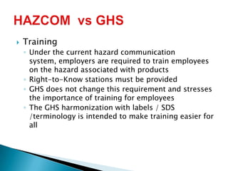  Training
◦ Under the current hazard communication
system, employers are required to train employees
on the hazard associated with products
◦ Right-to-Know stations must be provided
◦ GHS does not change this requirement and stresses
the importance of training for employees
◦ The GHS harmonization with labels / SDS
/terminology is intended to make training easier for
all
 