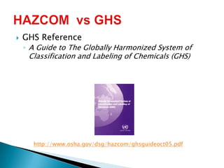  GHS Reference
◦ A Guide to The Globally Harmonized System of
Classification and Labeling of Chemicals (GHS)
http://www.osha.gov/dsg/hazcom/ghsguideoct05.pdf
 