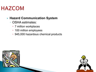  Hazard Communication System
◦ OSHA estimates:
 7 million workplaces
 100 million employees
 945,000 hazardous chemical products
 