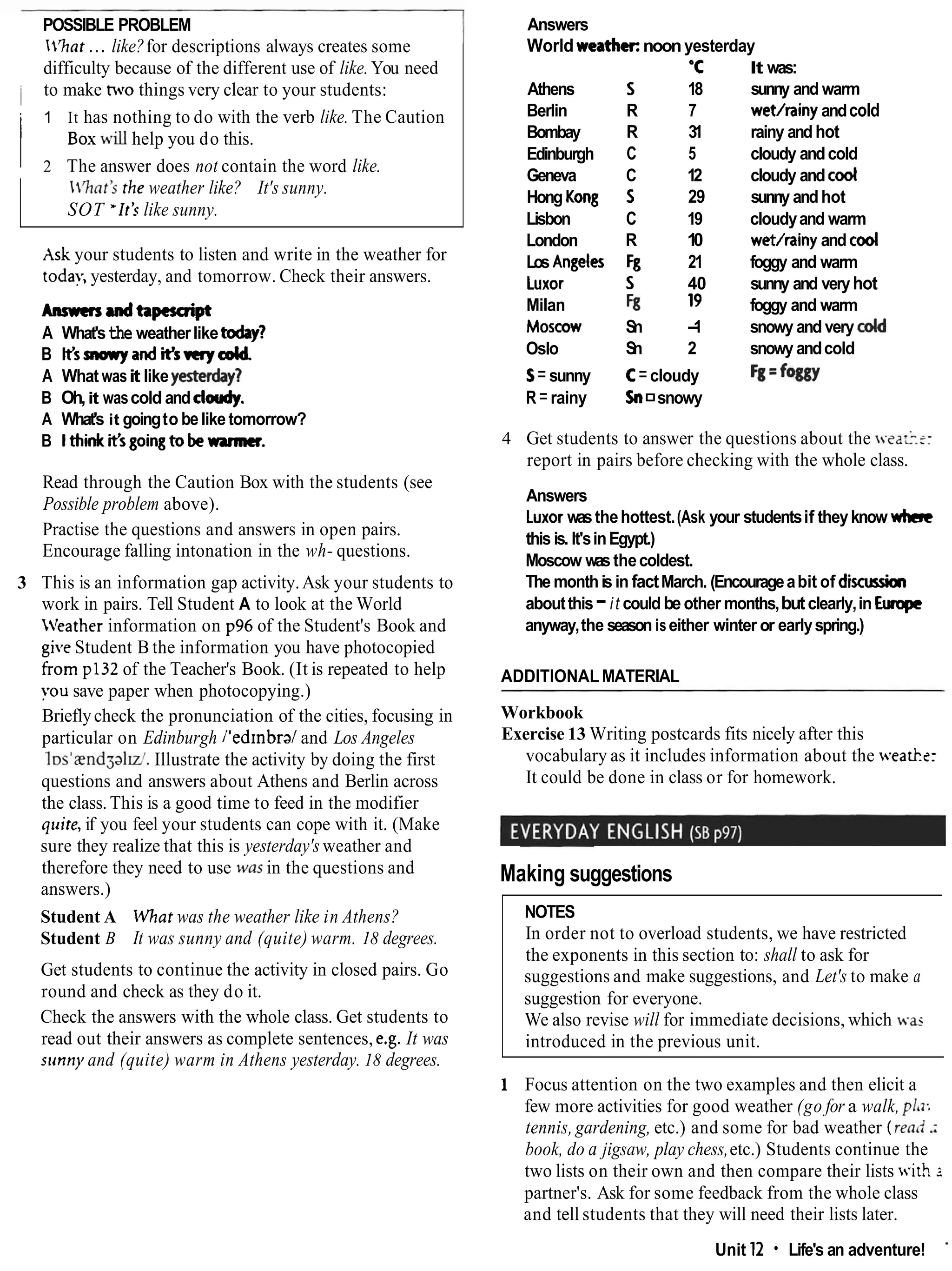 POSSIBLE PROBLEM
.'hat.. . like?for descriptions always creates some
difficulty because of the different use of like.You need
i to make nvo things very clear to your students:
I
1 It has nothing to do with the verb like. The Caution
Box will help you do this.
2 The answer does not contain the word like.
l'hnt's the weather like? It's sunny.
SOT 'It4 like sunny.
Ask your students to listen and write in the weather for
today, yesterday, and tomorrow. Check their answers.
rrnmcndtapedpt
A What'sthe weatherliketoday?
B Ksmmyandit'svqcdd
A What wasit likeyesteday?
B Oh,it wascold and cloudy.
A What's it goingto beliketomorrow?
B Ithinkit'sgoingto b
e
-
.
Read through the Caution Box with the students (see
Possible problem above).
Practise the questions and answers in open pairs.
Encourage falling intonation in the wh- questions.
3 This is an information gap activity.Ask your students to
work in pairs. Tell Student A to look at the World
Ireather information on p96 of the Student's Book and
giveStudent B the information you have photocopied
from p132 of the Teacher's Book. (It is repeated to help
you save paper when photocopying.)
Brieflycheck the pronunciation of the cities, focusing in
particular on Edinburgh i'ed~nbral
and Los Angeles
1 ~ s ' ~ n d 3 a l ~ / .
Illustrate the activity by doing the first
questions and answers about Athens and Berlin across
the class. This is a good time to feed in the modifier
quite, if you feel your students can cope with it. (Make
sure they realize that this is yesterday's weather and
therefore they need to use was in the questions and
answers.)
Student A /hat was the weather like in Athens?
Student B It was sunny and (quite) warm. 18 degrees.
Get students to continue the activity in closed pairs. Go
round and check as they do it.
Check the answers with the whole class. Get students to
read out their answers as complete sentences, e.g. It was
sunny and (quite) warm in Athens yesterday. 18 degrees.
Answers
World weathn: noonyesterday
'C It was:
Athens S 18 sunny and warm
Berlin R 7 wet/rainy andcold
Bombay R 31 rainy andhot
Edinburgh C 5 cloudy andcold
Geneva C 12 cloudy and cod
Hong Kong S 29 sunny andhot
Lisbon C 19 cloudyand warm
London R 10 wet/rainy and cod
Los Angeles F
g 21 foggy and warm
Luxor S 40 sunny and veryhot
Milan Fg 19 foggy and warm
Moscow Sn -
1 snowy andvery cold
Oslo Sn 2 snowy andcold
S=sunny C=cloudy F
g=f0ggy
R =rainy Sn snowy
4 Get students to answer the questions about the ~eae.5:
report in pairs before checking with the whole class.
Answers
Luxor wasthehottest.(Ask your studentsif theyknow whsc
this is. It'sinEgypt.)
Moscow wasthecoldest.
The monthis in factMarch. (Encourageabit of dixussion
aboutthis-it could beother months,butclearly,in Luropc
anyway,the season iseither winter or earlyspring.)
ADDITIONALMATERIAL
Workbook
Exercise 13 Writing postcards fits nicely after this
vocabulary as it includes information about the weatkc:
It could be done in class or for homework.
Making suggestions
NOTES
In order not to overload students, we have restricted
the exponents in this section to: shall to ask for
suggestions and make suggestions, and Let's to make a
suggestion for everyone.
We also revise will for immediate decisions, which was
introduced in the previous unit.
1 Focus attention on the two examples and then elicit a
few more activities for good weather (go for a walk, pl,t:
tennis, gardening, etc.) and some for bad weather ( read i
book, do a jigsaw, play chess,etc.) Students continue the
two lists on their own and then compare their lists with r
partner's. Ask for some feedback from the whole class
and tell students that they will need their lists later.
Unit 12 Life's an adventure!
 