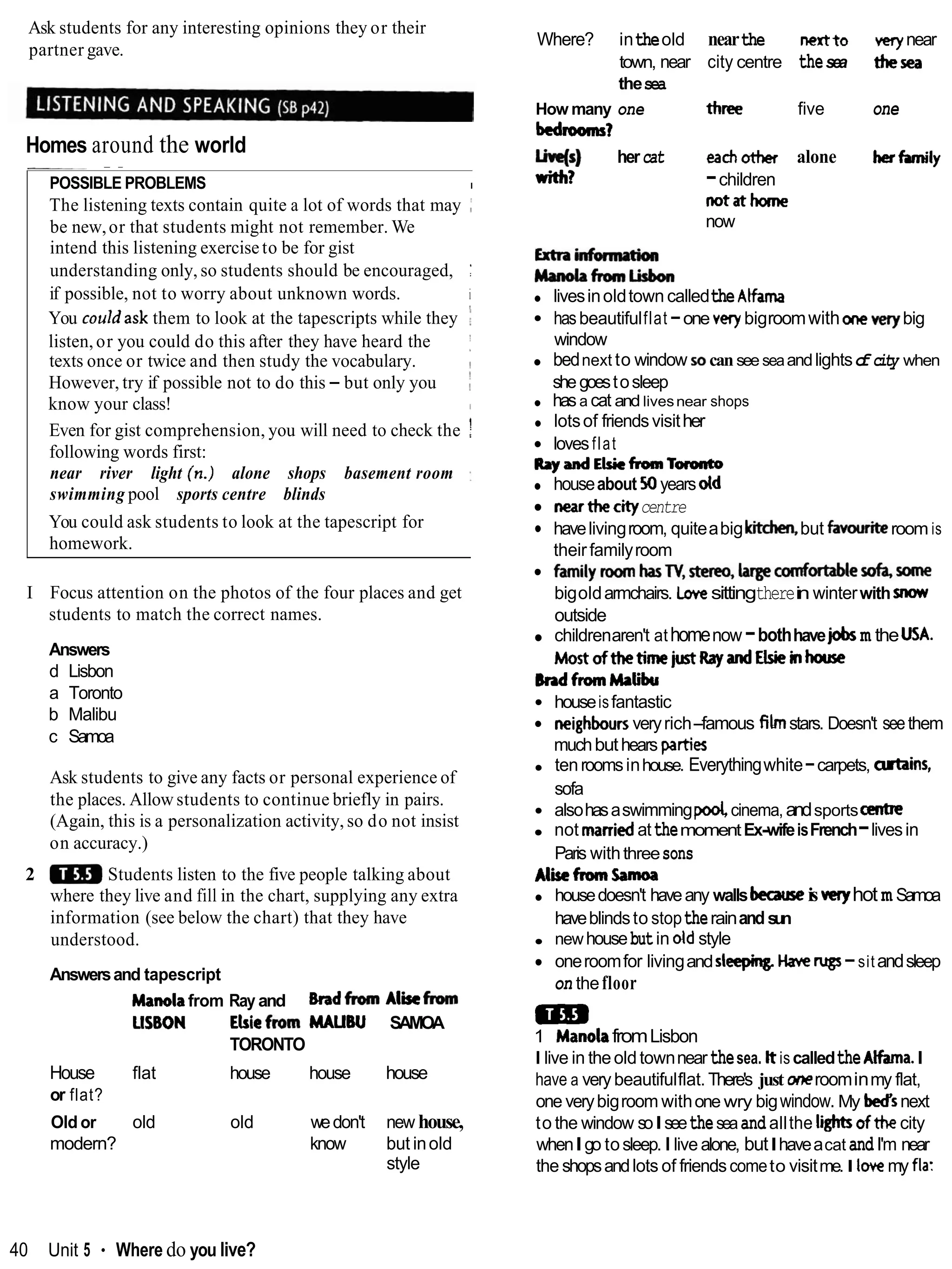 Ask students for any interesting opinions they or their
partner gave.
Homes around the world
-
- - -
POSSIBLE PROBLEMS I
The listening texts contain quite a lot of words that may ;
be new,or that students might not remember. We
intend this listening exerciseto be for gist
understanding only, so students should be encouraged, I
if possible, not to worry about unknown words. i
You couldask them to look at the tapescripts while they I
listen,or you could do this after they have heard the i
texts once or twice and then study the vocabulary. !
However, try if possible not to do this - but only you
know your class! I
Even for gist comprehension, you will need to check the '
following words first:
near river light (n.) alone shops basement room :
swimming pool sports centre blinds
You could ask students to look at the tapescript for
homework.
I Focus attention on the photos of the four places and get
students to match the correct names.
Answers
d Lisbon
a Toronto
b Malibu
c Samoa
Ask students to give any facts or personal experience of
the places. Allow students to continue briefly in pairs.
(Again, this is a personalization activity, so do not insist
on accuracy.)
2 CLjnStudents listen to the five people talking about
where they live and fill in the chart, supplying any extra
information (see below the chart) that they have
understood.
Answersand tapescript
Manolafrom Ray and Bradfrom A l ifrom
LISBON Elsiefrom MAUBU SAMOA
TORONTO
House flat house house house
or flat?
Old or old old wedon't new house,
modern? know but inold
style
Where? intheold nearthe nextto vwynear
town, near city centre thesea thesea
thesea
How many one three five one
bedrooms?
W s ) hercat eachother alone herfunily
with? -children
notathome
now
Exmidomath
MMdafromLhbon
livesinoldtown calledtheAlfama
hasbeautifulflat -one wrybigroomwithoneverybig
window
bednext to window socansee seaandlightso
f city when
shegoestosleep
hasa cat and livesnear shops
lotsof friendsvisither
lovesflat
RqrandElricfrornToronto
houseabout Myearsdd
nearthecitycentre
havelivingroom, quiteabigkitch,but fammiteroom is
theirfamilyroom
familyroomhasTV,stereo,largecomfdesofa,sorne
bigoldarmchairs. Lavesittingtherein winterwiths m
outside
childrenaren't athomenow-bothhaveJ O ~ S
m theUSA.
MostofthetimejustRayandElsieinhouse
WfromMalibu
houseisfantastic
neighboursveryrich-famous filmstars. Doesn't seethem
muchbuthears parties
tenroomsinhouse. Everythingwhite-carpets, artains,
sofa
alsohasaswimmingpadcinema,andsportscentn?
not marriedatthemomentEx-wifeisFrench-livesin
Paris withthreesons
Aliifromsamoa
housedoesn't haveany wallsbecauseis wryhot m Samoa
haveblindsto stoptherainandsun
newhouse butin d dstyle
oneroomfor livingandsleepirrg.Hawrugs-sitandsleep
on thefloor
m
m
1 ManolafromLisbon
Ilive in theoldtownnearthesea. Itis calledtheAtfama. I
have a verybeautifulflat.There's just aneroominmy flat,
one verybigroom withone wry bigwindow. My bedsnext
to the window soIseetheseaand allthe lightsofthecity
whenIgo tosleep.Ilive alone, butIhaveacat and I'm near
the shopsandlots of friendscometo visitme.Ilovemy fla:
40 Unit 5 Where do you live?
 