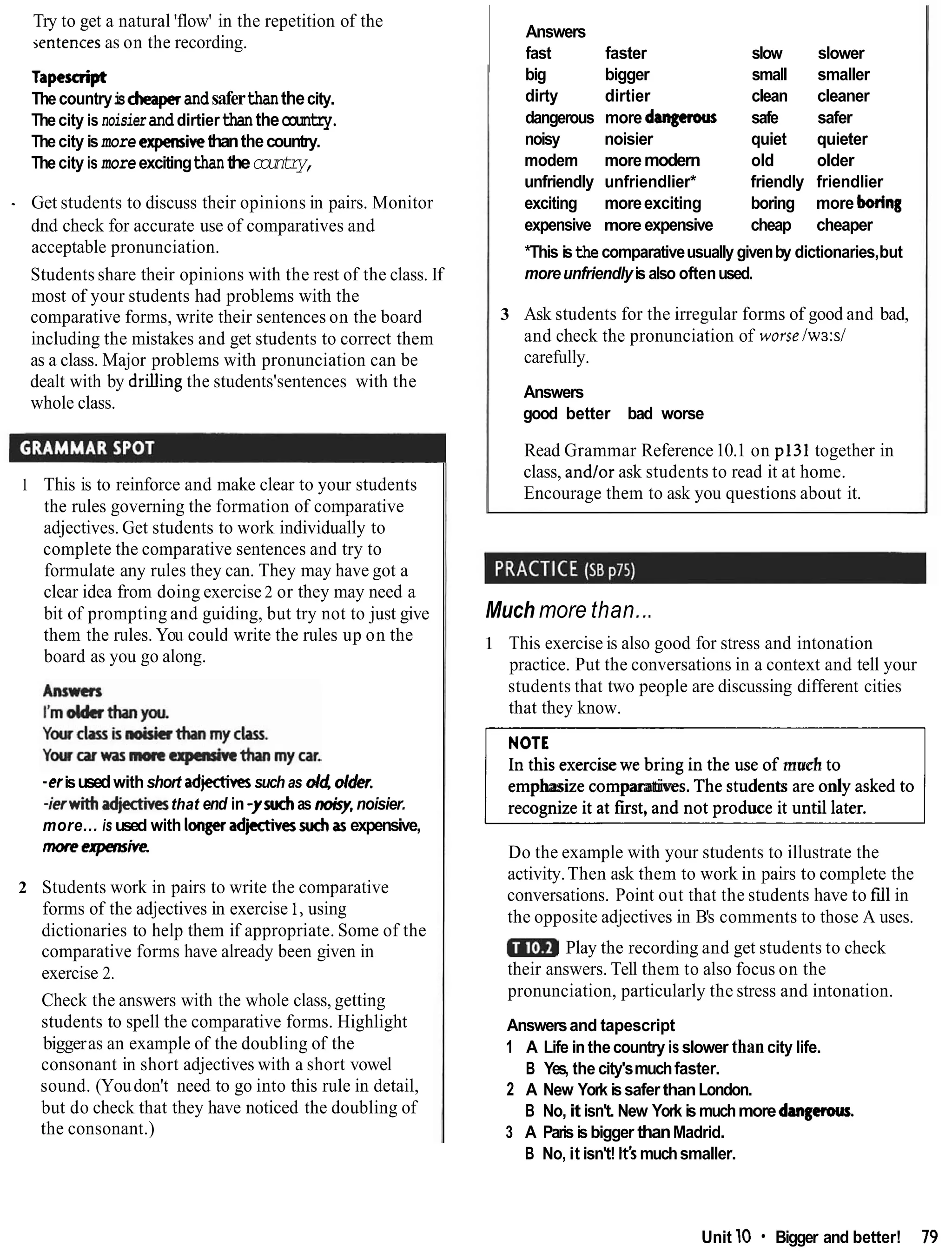 Try to get a natural 'flow' in the repetition of the
jentences as on the recording.
Tapescript
Thecountryi
scheaperandsaferthanthecity.
Thecity is noisierand dirtierthanthecountry.
Thecity is more expensivethanthecountry.
Thecity is more excitingthanthecountry,
- Get students to discuss their opinions in pairs. Monitor
dnd check for accurate use of comparatives and
acceptable pronunciation.
Students share their opinions with the rest of the class. If
most of your students had problems with the
comparative forms, write their sentences on the board
including the mistakes and get students to correct them
as a class. Major problems with pronunciation can be
dealt with by drilling the students'sentences with the
whole class.
1 This is to reinforce and make clear to your students
the rules governing the formation of comparative
adjectives. Get students to work individually to
complete the comparative sentences and try to
formulate any rules they can. They may have got a
clear idea from doing exercise 2 or they may need a
bit of prompting and guiding, but try not to just give
them the rules. You could write the rules up on the
board as you go along.
-erisusedwith short adjectiversuch as o(d dder.
-ierwith adjectiwsthat end in -ysuch as noisy,noisier.
more... is used with longeradjjeswchasexpensive,
moreexpensive.
2 Students work in pairs to write the comparative
forms of the adjectives in exercise 1, using
dictionaries to help them if appropriate. Some of the
comparative forms have already been given in
exercise 2.
Check the answers with the whole class, getting
students to spell the comparative forms. Highlight
biggeras an example of the doubling of the
consonant in short adjectives with a short vowel
sound. (Youdon't need to go into this rule in detail,
but do check that they have noticed the doubling of
the consonant.)
Answers
fast faster slow slower
big bigger small smaller
dirty dirtier clean cleaner
dangerous more dangcrow safe safer
noisy noisier quiet quieter
modem moremodern old older
unfriendly unfriendlier* friendly friendlier
exciting moreexciting boring more boring
expensive more expensive cheap cheaper
*This isthecomparativeusually givenby dictionaries,but
moreunfriendlyis also oftenused.
3 Ask students for the irregular forms of good and bad,
and check the pronunciation of worselw3:sl
carefully.
Answers
good better bad worse
Read Grammar Reference10.1 on p131 together in
class, and/or ask students to read it at home.
Encourage them to ask you questions about it.
Much more than...
1 This exercise is also good for stress and intonation
practice. Put the conversations in a context and tell your
students that two people are discussing different cities
that they know.
In this exercisewe bring in the use of much to
emphasize comparatives. The students are only asked to
recognize it at first, and not produce it until later.
1
Do the example with your students to illustrate the
activity.Then ask them to work in pairs to complete the
conversations. Point out that the students have to fill in
the opposite adjectives in B's comments to those A uses.
Play the recording and get students to check
their answers. Tell them to also focus on the
pronunciation, particularly the stress and intonation.
Answersand tapescript
1 A Life in thecountry is slower thancity life.
B Yes, the city'smuchfaster.
2 A New York issaferthanLondon.
B No, it isn't. New York is muchmoredangerous.
3 A Paris isbigger thanMadrid.
B No, it isn't! It'smuchsmaller.
Unit 10 Bigger and better! 79
 