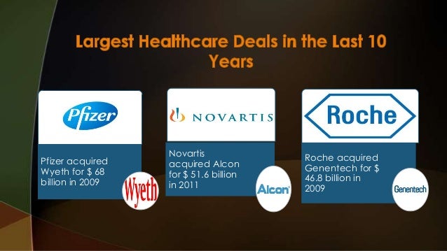 Grail insights image