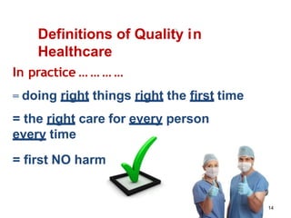 In practice … … … …
= doing right things right the first time
= the right care for every person
every time
= first NO harm
Definitions of Quality io
n
Healthcare
14
 