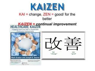 KAIZEN
KAI = change, ZEN = good/ for the
better
KAIZEN = continual improvement
 