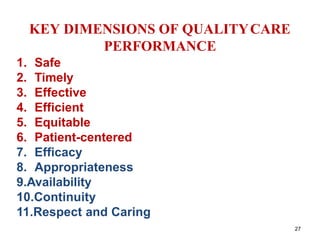 27
1. Safe
2. Timely
3. Effective
4. Efficient
5. Equitable
6. Patient-centered
7. Efficacy
8. Appropriateness
9.Availability
10.Continuity
11.Respect and Caring
KEY DIMENSIONS OF QUALITYCARE
PERFORMANCE
 