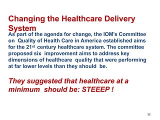 32
Changing the Healthcare Delivery
System
As part of the agenda for change, the IOM’s Committee
on Quality of Health Care in America established aims
for the 21st century healthcare system. The committee
proposed six improvement aims to address key
dimensions of healthcare quality that were performing
at far lower levels than they should be.
They suggested that healthcare at a
minimum should be: STEEEP !
 