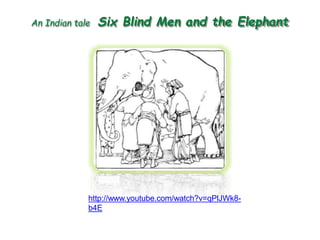 An Indian tale Six Blind Men and the Elephant
http://www.youtube.com/watch?v=qPlJWk8-
b4E
 