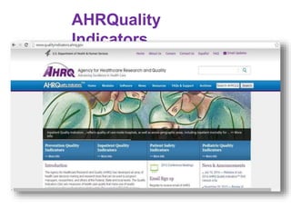 AHRQuality
Indicators
 