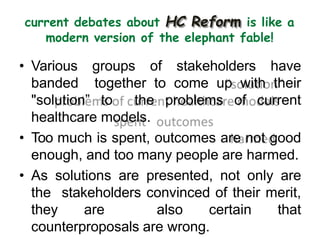 current debates about HC Reform is like a
modern version of the elephant fable!
• Various groups of stakeholders have
banded together to come up with their
"solution” to the problems of current
healthcare models.
• Too much is spent, outcomes are not good
enough, and too many people are harmed.
• As solutions are presented, not only are
the stakeholders convinced of their merit,
they are also certain that
counterproposals are wrong.
 
