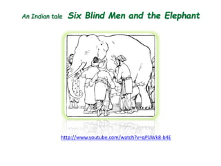 An Indian tale Six Blind Men and the Elephant 
http://www.youtube.com/watch?v=qPlJWk8-b4E 
 