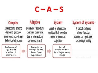 C – A – S 
Inclusion of 
significant 
number of 
elements 
Capacity to 
change and to 
learn from 
experience 
Set of 
connected or 
interdependent 
things 
 