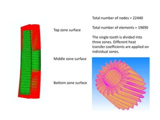 Prediction of Quenched residual Stress State, Metallurgical Phase distribution & Hardness  Profile