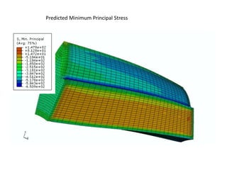 Total number of nodes = 22440Total number of elements = 19890The single tooth is divided into three zones. Different heat transfer coefficients are applied on individual zones. Top zone surfaceMiddle zone surfaceBottom zone surface