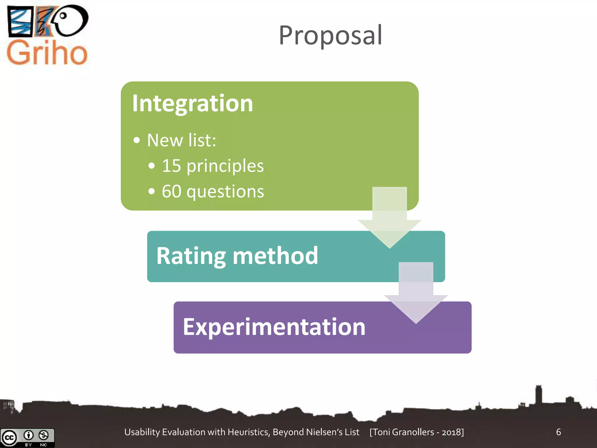 Proposal
Integration
• New list:
• 15 principles
• 60 questions
Rating method
Experimentation
Usability Evaluation with Heuristics, Beyond Nielsen’s List [Toni Granollers - 2018] 6
 